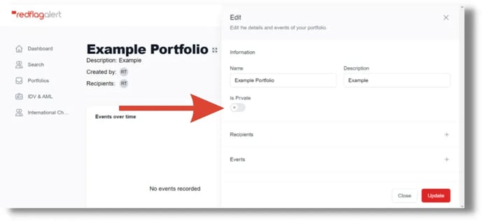 red-flag-alert-how-to-customise-a-portfolio-make-portfolio-visable-page