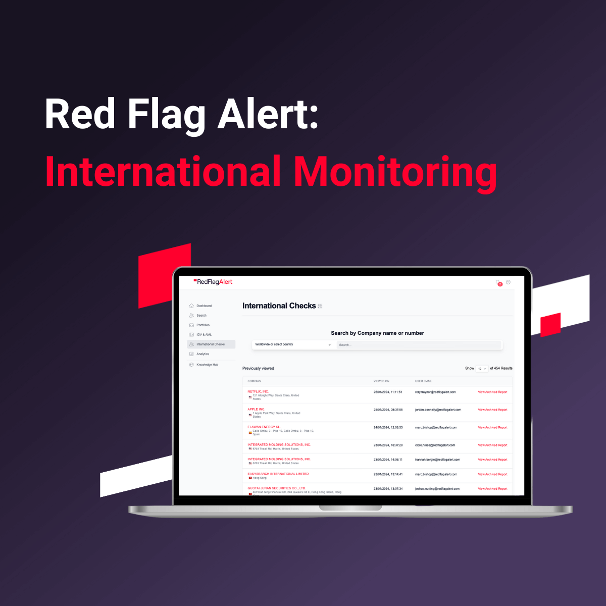 Red Flag Alert International Monitoring