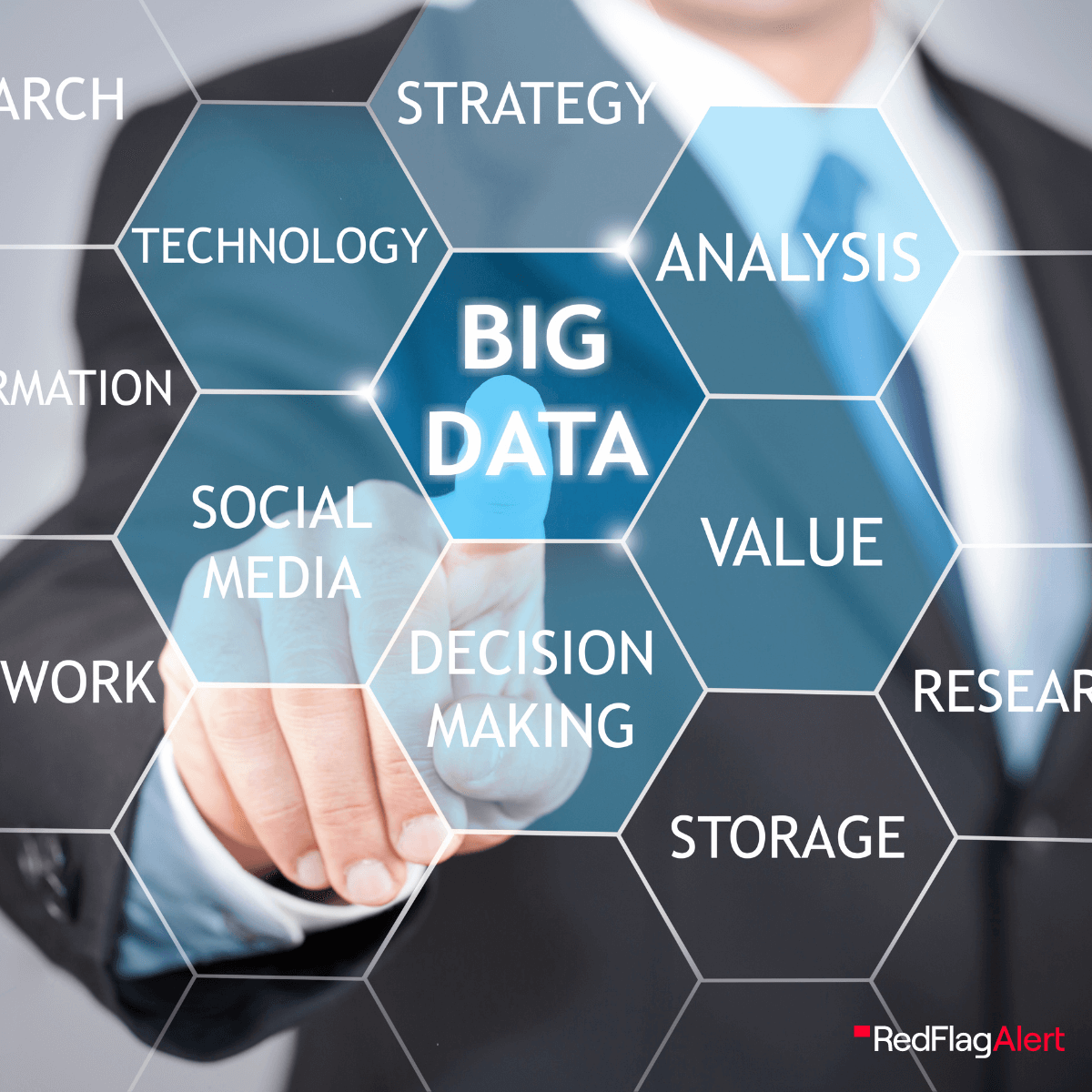 The Future of Work: How Big Data is Shaping Tomorrow's Industries