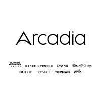 How Red Flag Alert Spotted Arcadia Group Trouble