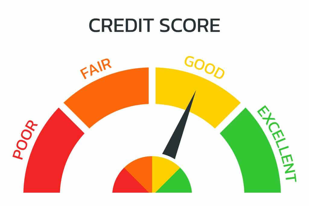 Understand Your Business Credit Score